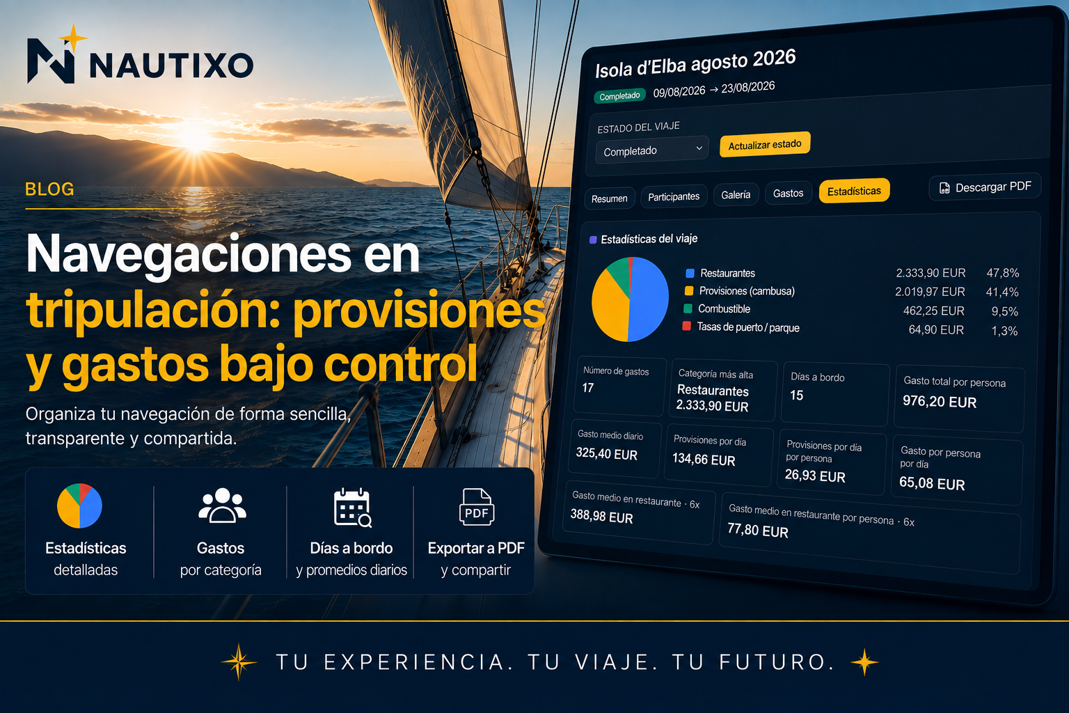 Cruceros en tripulación: despensa y gastos bajo control con Nautixo