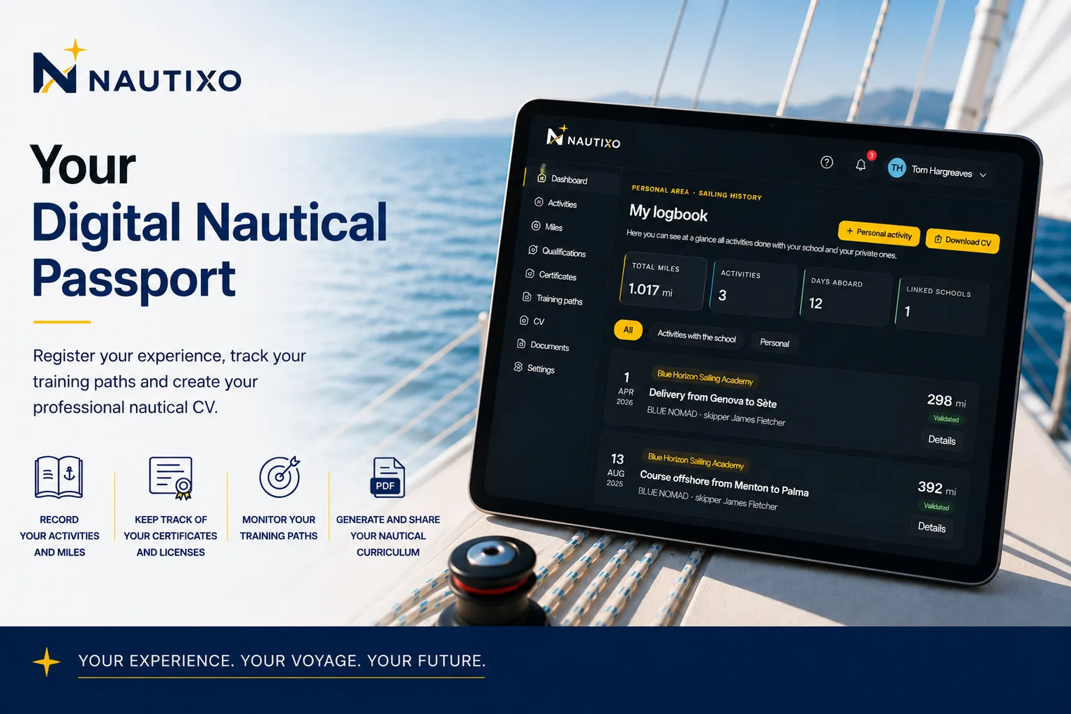 Why Every Sailor Should Have a Digital Nautical Passport