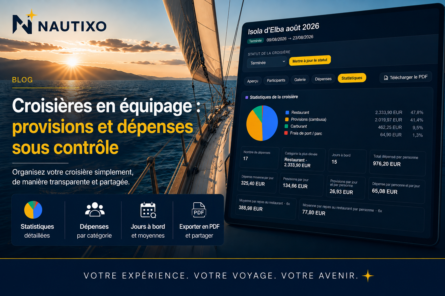 Croisières en équipage : cambuse et dépenses sous contrôle avec Nautixo